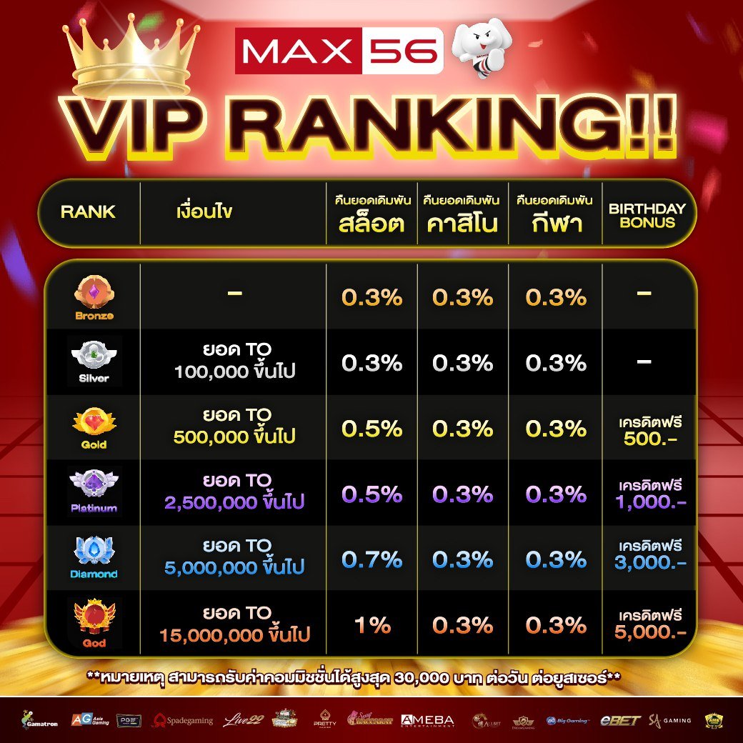promotion5_max56
