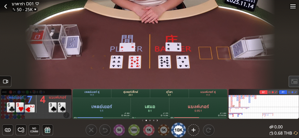 ขั้นการตอนเล่น SA Gaming ที่ควรรู้