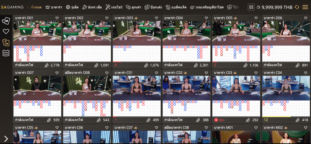 เกมใน SA gaming มีทั้งหมดกี่ห้อง